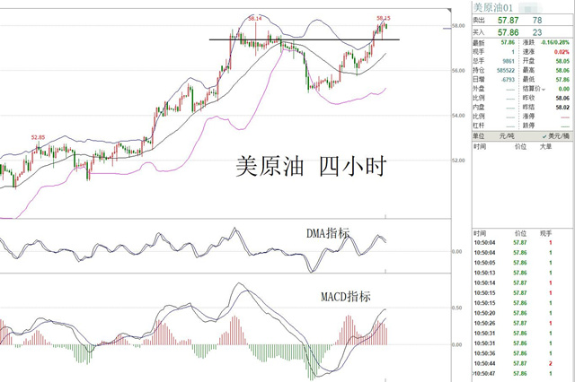 麦克风 第134页