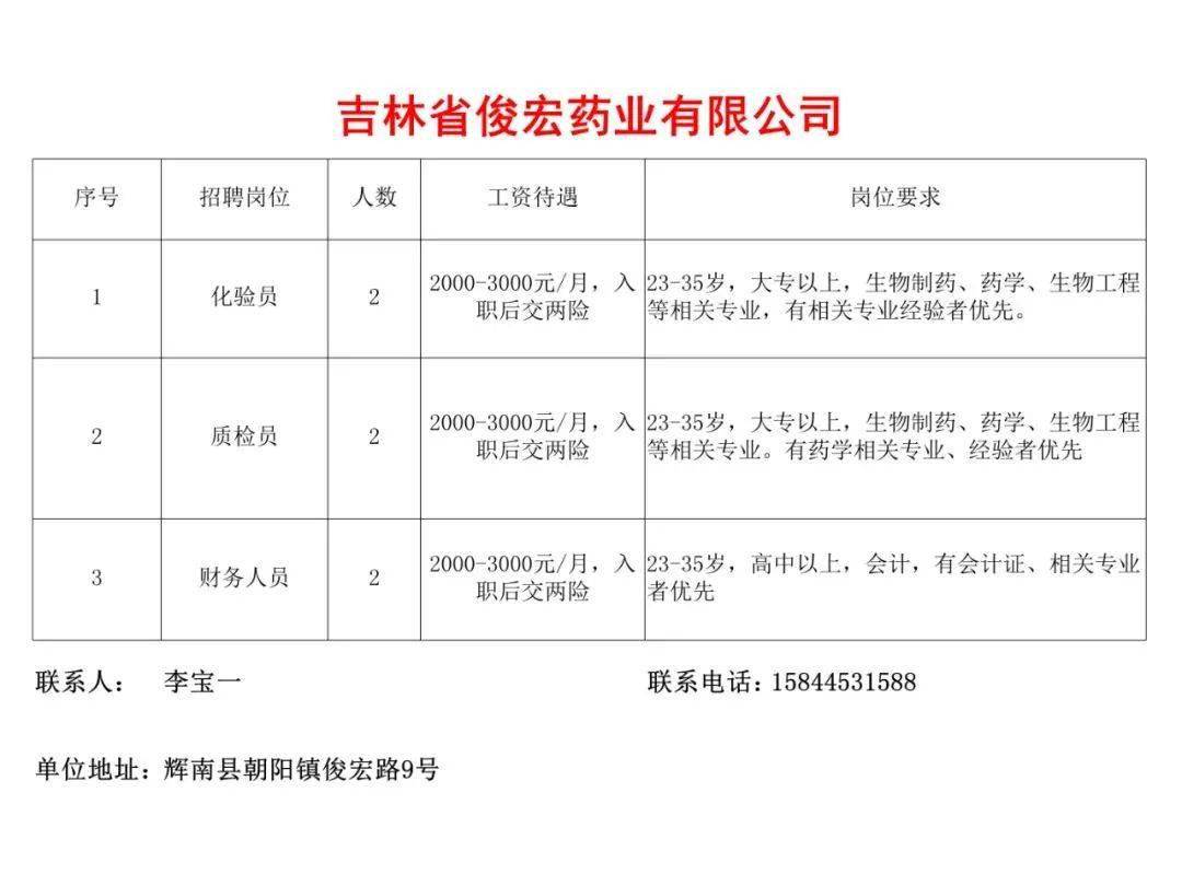 望奎县最新招聘动态全面解析