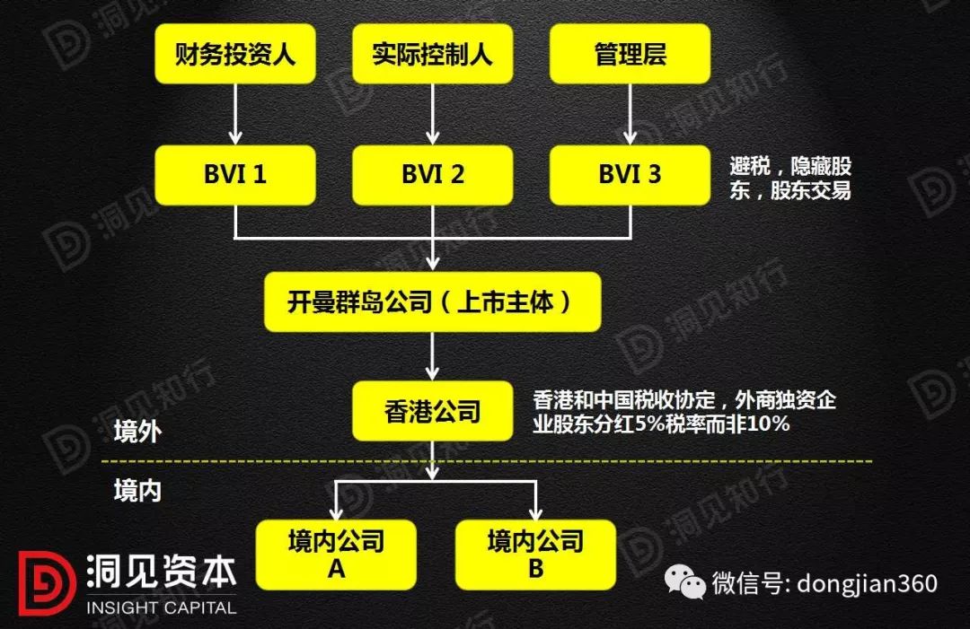 香港管家婆正版资料图一最新正品解答,完善的执行机制解析_游戏版1.967