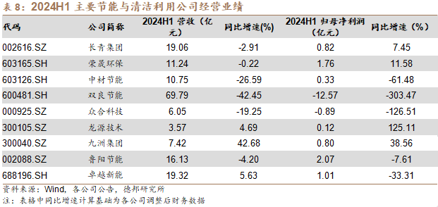 2024新澳三期必出三生肖,可靠计划策略执行_旗舰款95.159