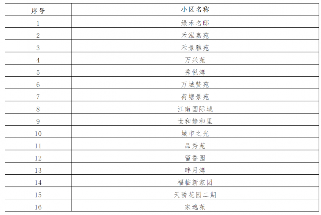 新澳2024今晚开奖结果查询表最新,收益成语分析落实_经典版172.312