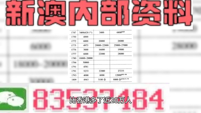 2024年澳门特马今晚开奖号码,科技成语分析落实_粉丝版335.372