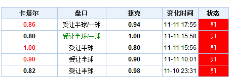 第721页