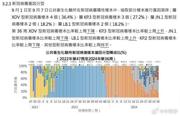 2024年新澳门开码结果,实地执行数据分析_Elite23.794