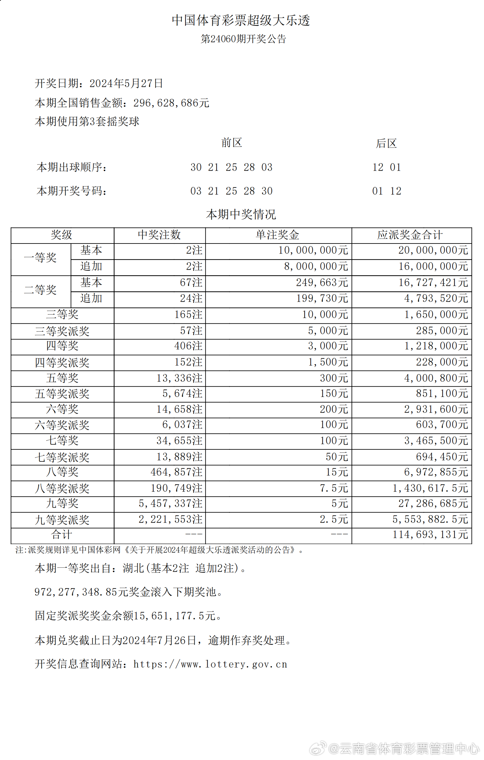 2024年新澳历史开奖记录,实际数据说明_UHD80.189