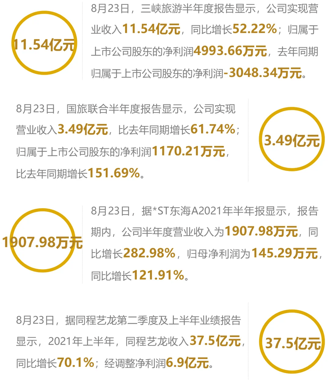 新澳资料大全正版2024金算盘,理念解答解释落实_苹果65.813