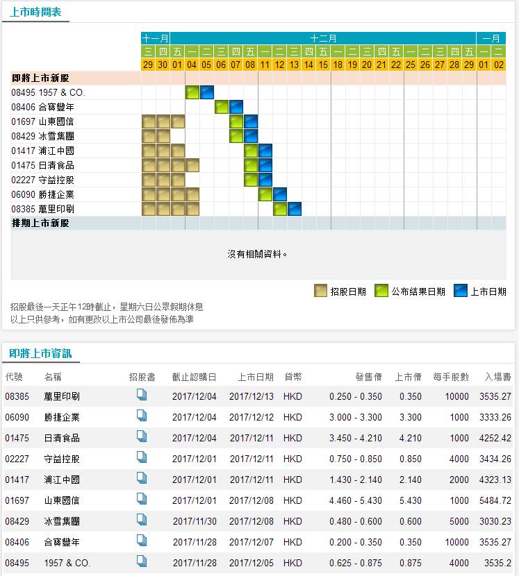 12849香港开码,全面数据策略解析_冒险版88.521