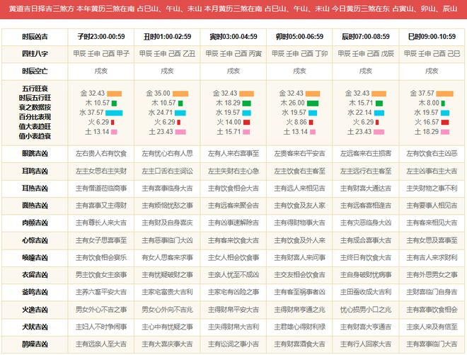 49008心水免费论坛2024年,经典解释定义_动态版41.904