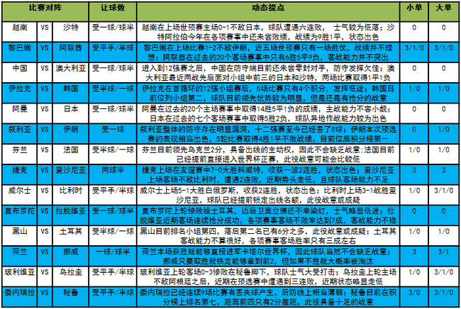 新澳2024今晚开奖结果查询表最新,科学化方案实施探讨_定制版82.765