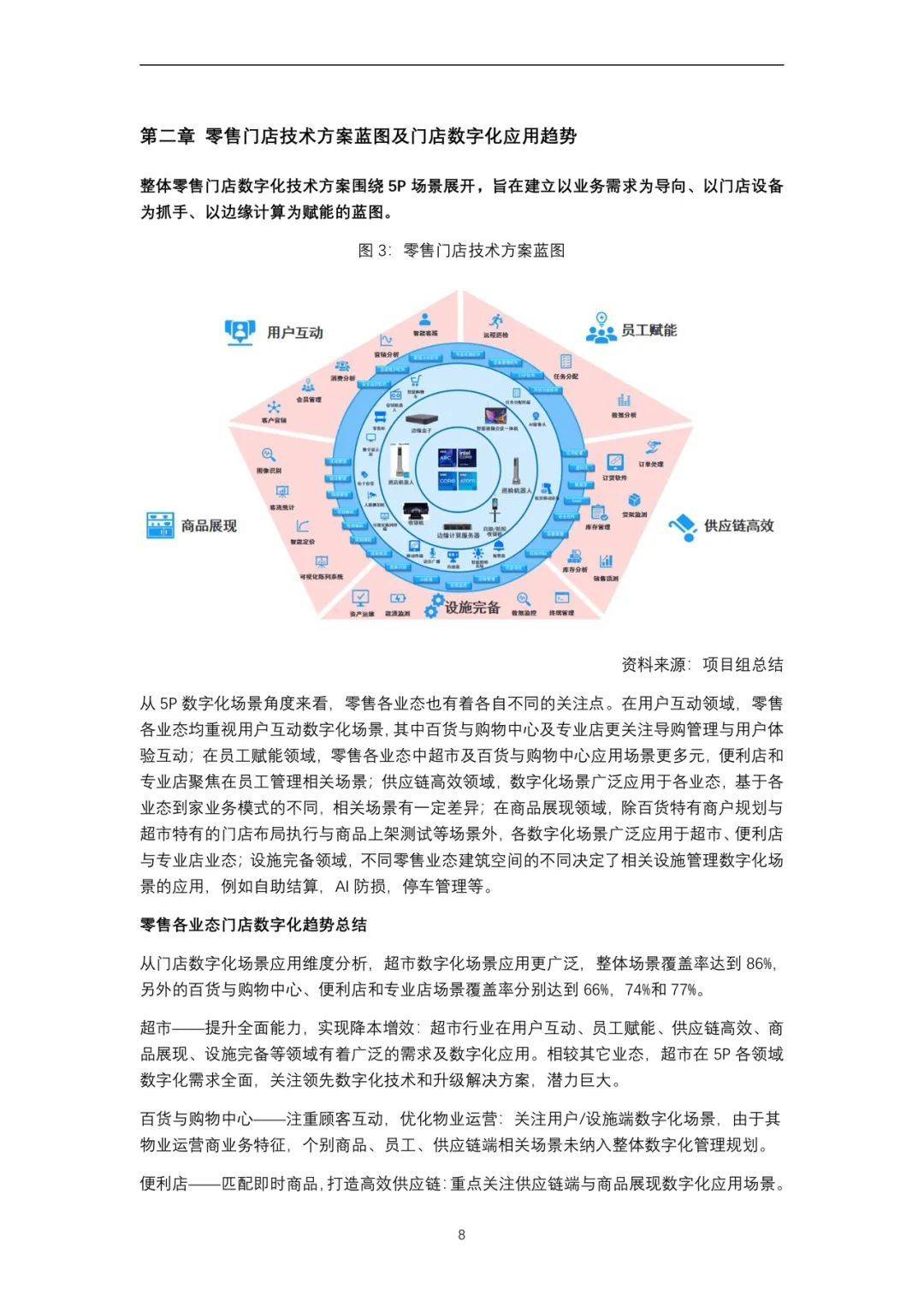 新奥门最新最快资料,互动性执行策略评估_uShop11.876