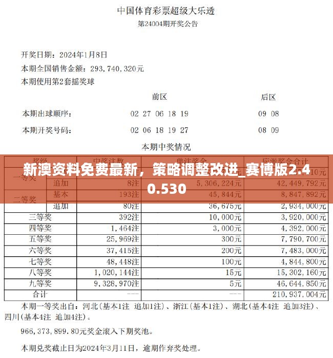 2024今晚新澳开奖号码,最佳精选解析说明_KP72.398