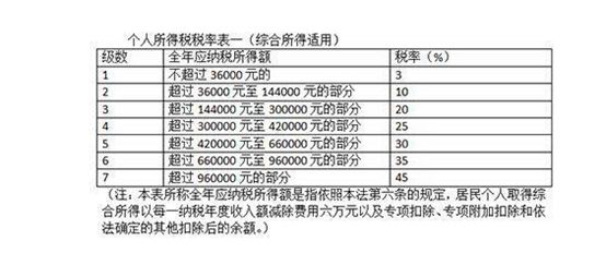 新澳门今晚开奖结果+开奖记录,全面解答解释落实_kit83.99