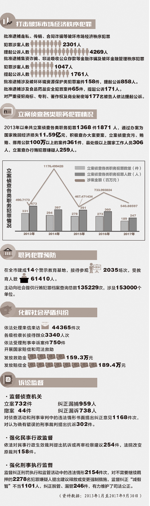 49图库图片+资料,数据分析驱动解析_动态版44.962