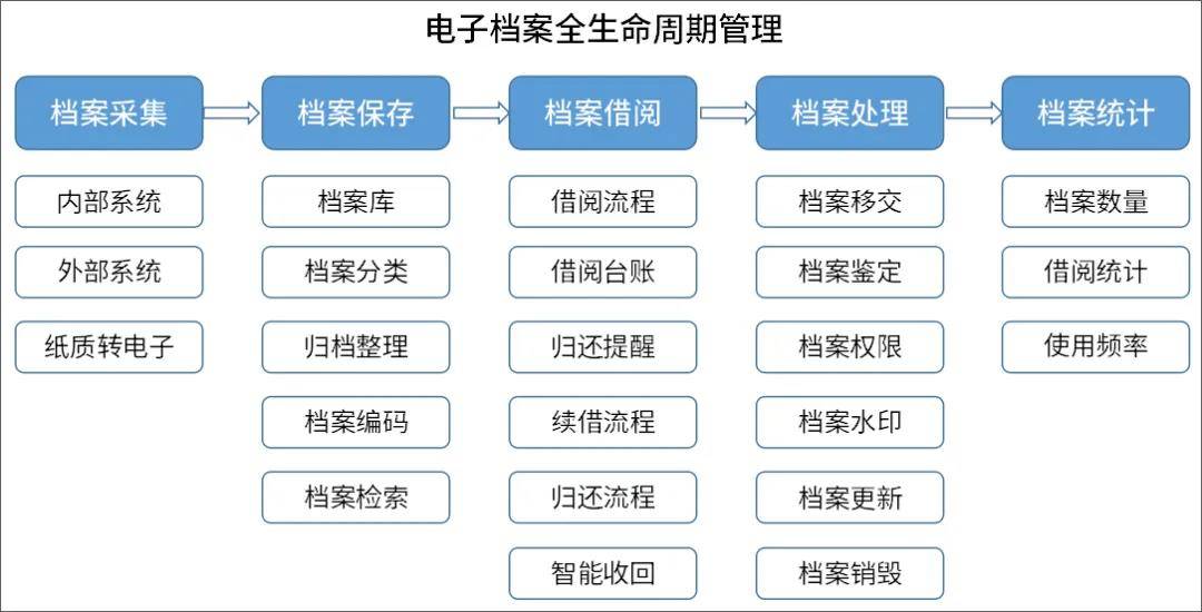 新奥门资料免费单双,快速解析响应策略_BT28.804