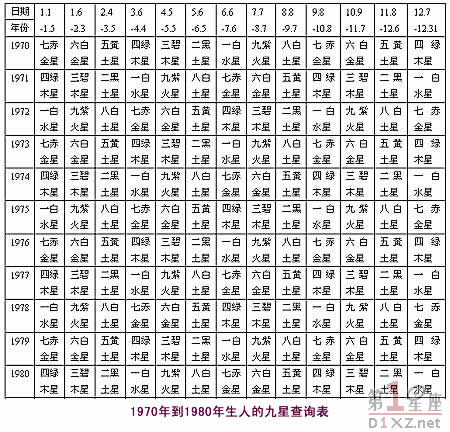 二九十八香悠悠打一准确生肖,快速设计响应方案_Holo84.331