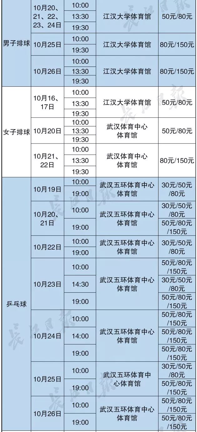 新澳门2024历史开奖记录查询表,灵活设计操作方案_专属款18.307