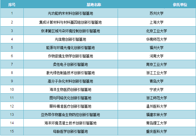 港彩二四六天天好开奖,定性评估说明_WP39.141