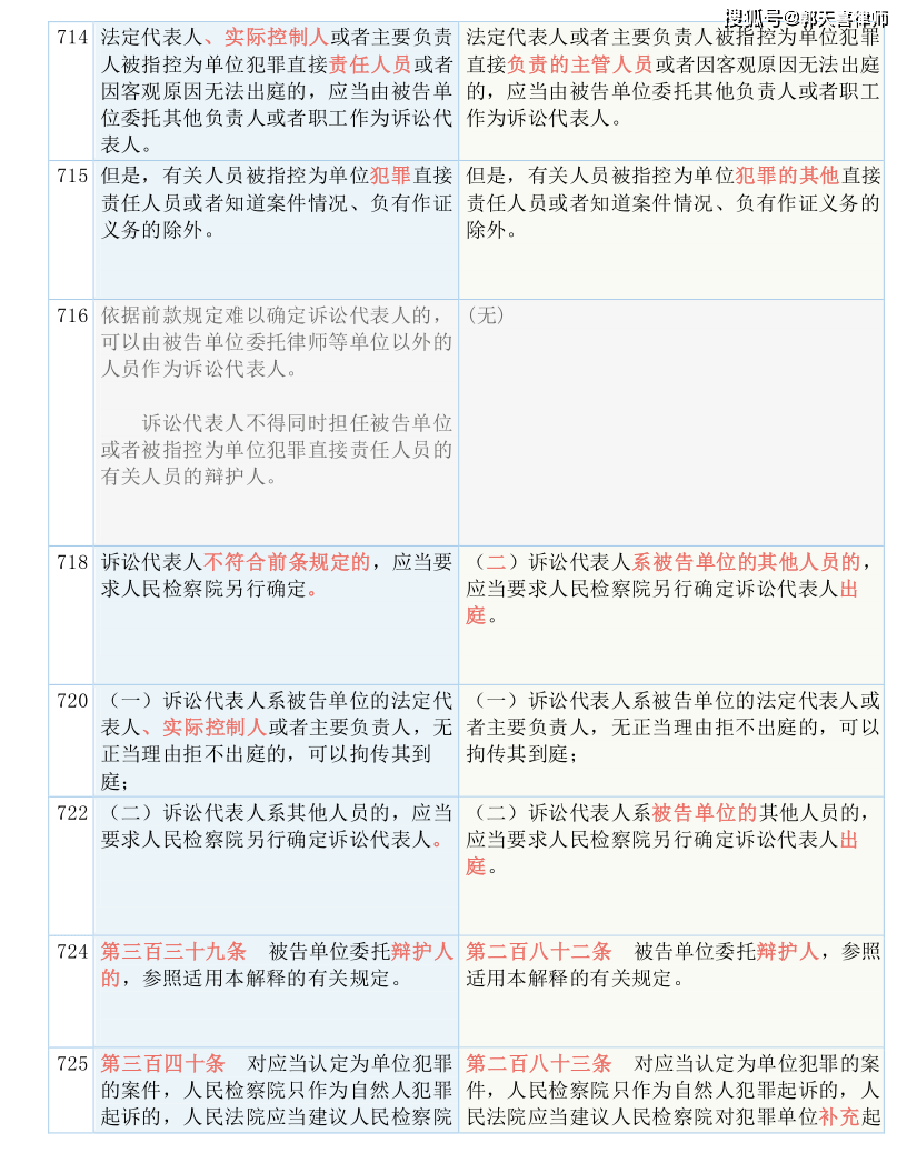 新澳门六和免费资料查询,准确资料解释落实_精英版201.123