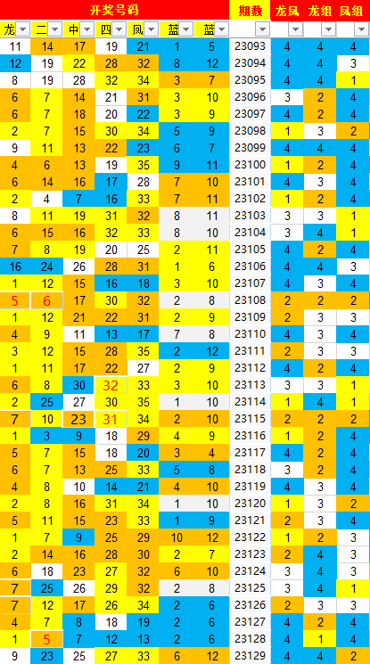 新澳门今晚开奖结果查询表,前沿解析评估_MR68.121