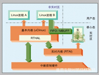 音响器材 第84页