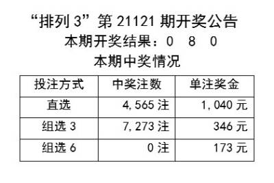 2024新澳今晚开奖号码139,深入数据执行应用_工具版61.245