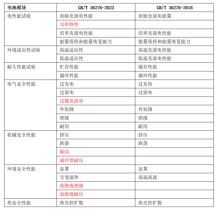 音响器材 第78页