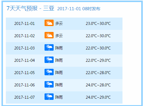 新澳2024今晚开奖资料,正确解答落实_专业版150.205