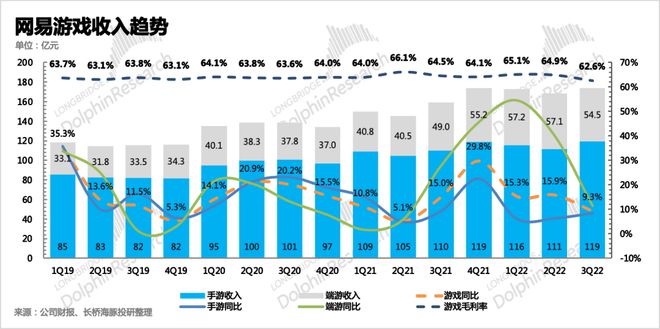 62669cc澳彩资料大全2020期,整体规划执行讲解_增强版8.317