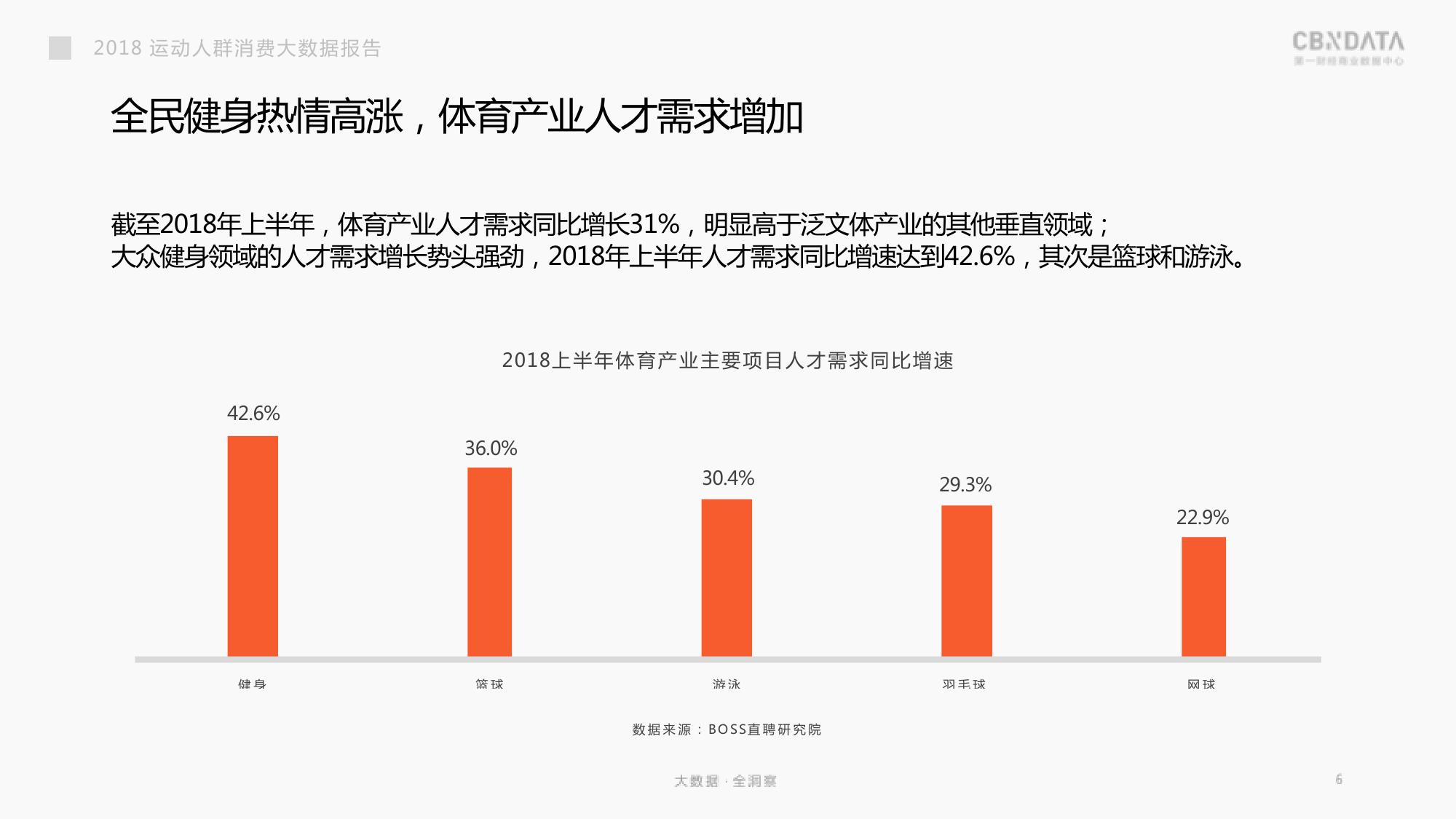 功放 第73页