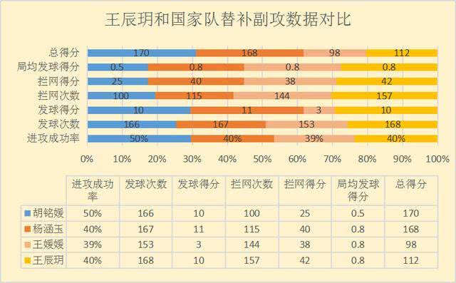 功放 第66页