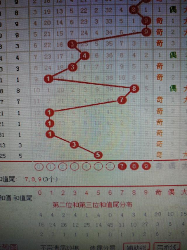 二四六香港资料期期准千附三险阻,准确资料解释落实_钻石版35.923