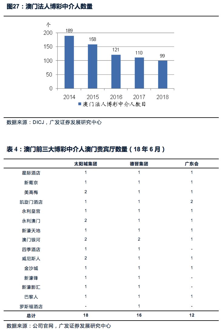 功放 第65页