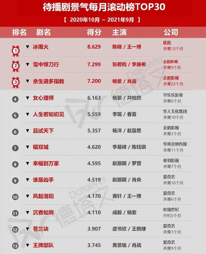 白小姐三肖三期免费开奖,具体实施指导_3K83.817