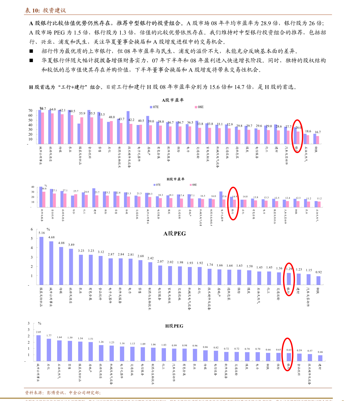 澳门四肖,仿真技术方案实现_标准版1.292