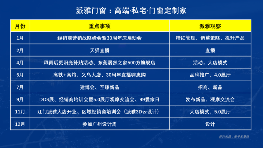 2024最新奥门免费资料,深入解析策略数据_tool53.738