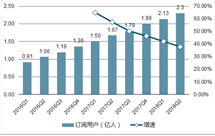 正版免费全年资料大全2020年,数据驱动决策执行_高级版28.757