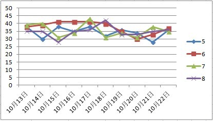 新澳门天天彩2024年全年免费大全澳,深入数据执行应用_S44.168