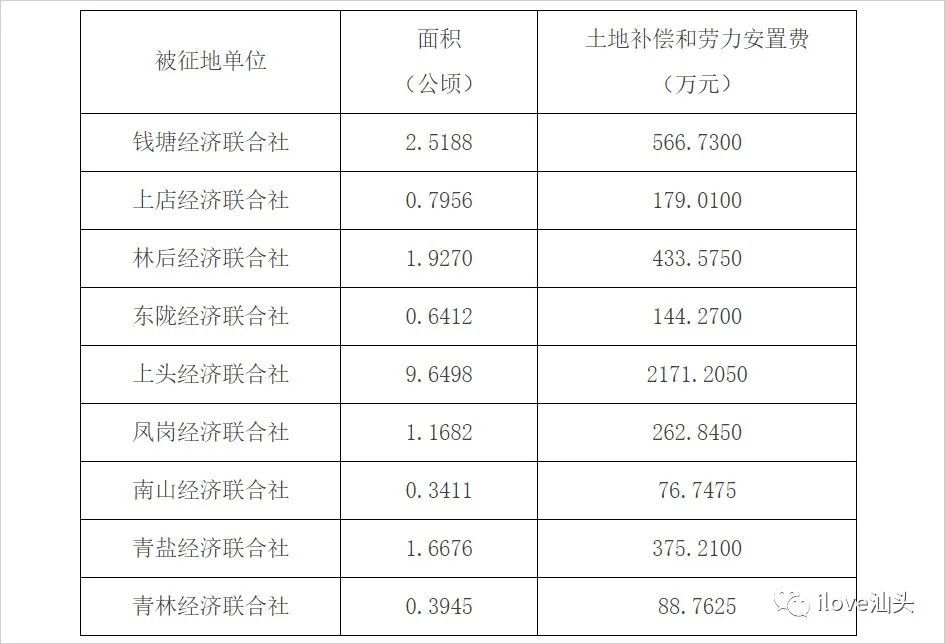 功放 第52页