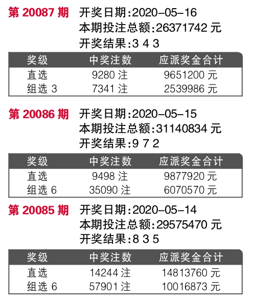 494949码今晚开奖记录,高速响应方案设计_XE版71.456