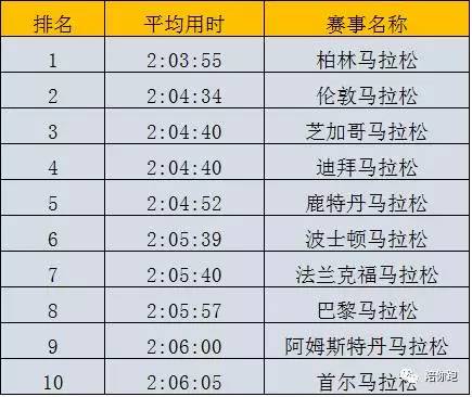 2024年新澳开奖结果+开奖记录,数据驱动方案实施_优选版36.681