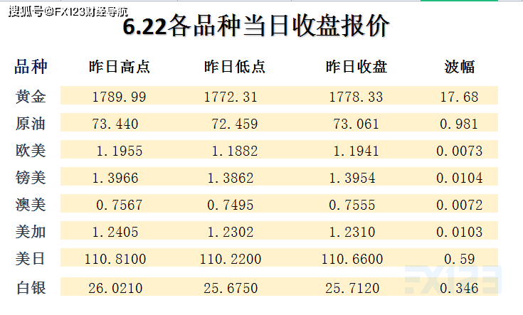 2024新澳天天免费资料,整体规划讲解_S45.785