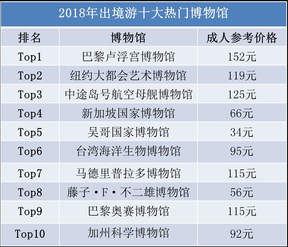 2024新澳门历史开奖记录查询结果,实地分析数据方案_KP19.730