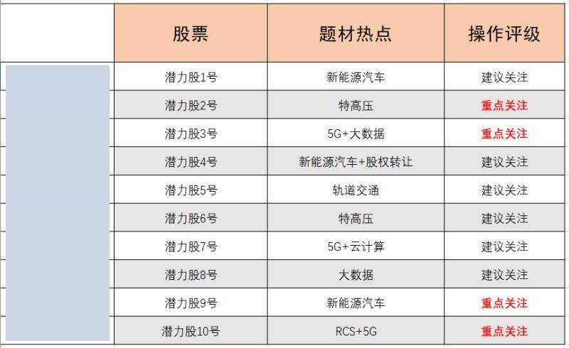 管家婆一票一码资料,经济性执行方案剖析_旗舰款17.751