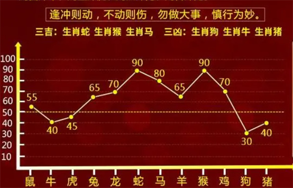 最准一肖一码100%免费,广泛的解释落实方法分析_iPhone23.91