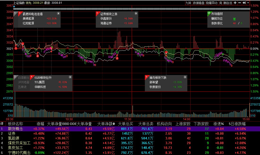 新澳天天开奖资料大全三十三期,预测解答解释定义_战斗版86.958