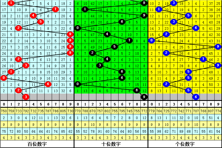 新澳门一肖中特期期准,具体操作步骤指导_特供版84.527