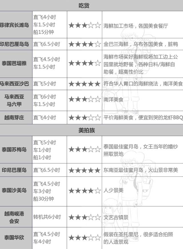 新澳门资料免费长期公开，2024,实地评估策略数据_SHD75.716