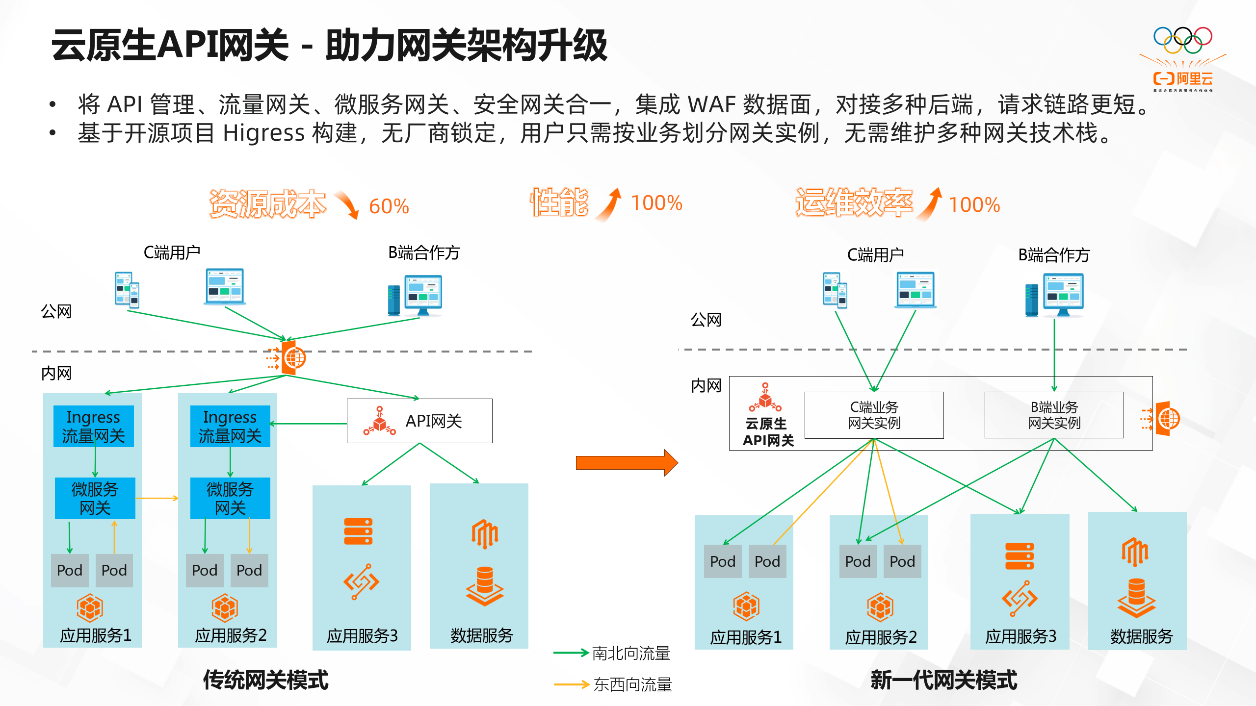 音响器材 第30页