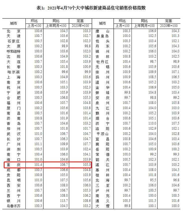 太原市房价动态更新与市场趋势深度解析