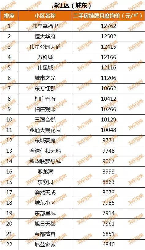 满城二手房市场最新动态解析，市场走势、交易热点与购房指南